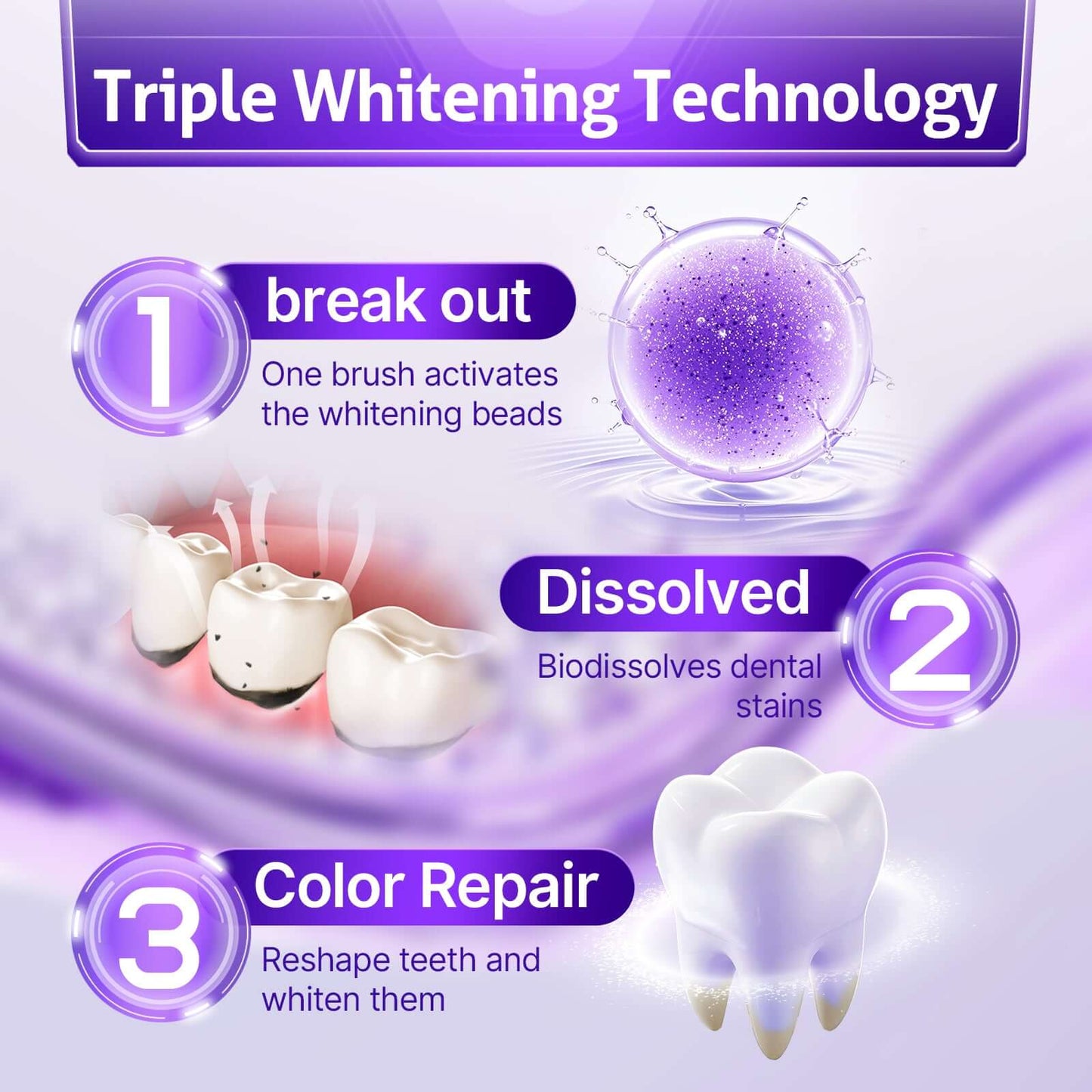 Teeth Whitening Toothpaste – SmileFitPro Enzyme Formula for Removing Stains & Fresh Breath