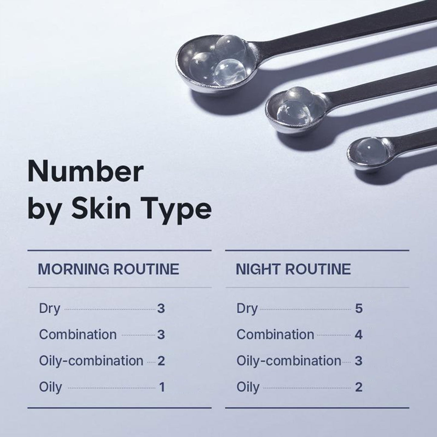 Final 3 Hours: 35% OFF🔥 | Salmon DNA, 30,000 PPM | Korean Skincare, Intensive Hydration & Skin Repair, Plumping & Firming, Fine Lines, Hypoallergenic | 1.58oz